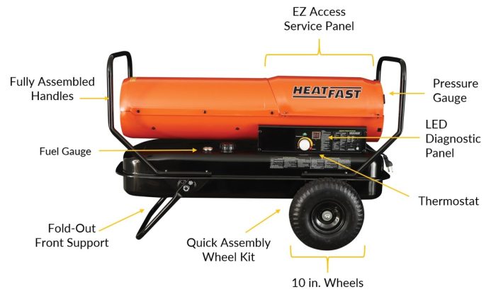 HeatFast HF215K 215,000 BTU Forced Air Kerosene Heater with Thermostat - Image 5